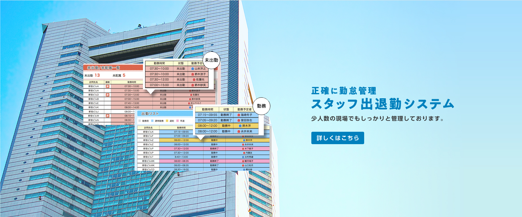 スタッフ出退勤システム